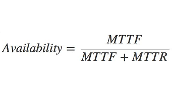 产品寿命期望值MTTF及L10之计算